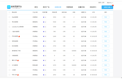 2898平臺(tái)友鏈交易加入故事會(huì)在線閱讀網(wǎng)站