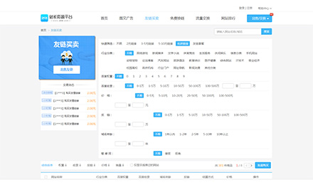 2898平臺(tái)優(yōu)質(zhì)友鏈站長購買選擇和友鏈技巧（二）