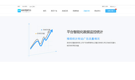 網(wǎng)站流量從0到1，2898流量交換幫您快速提升