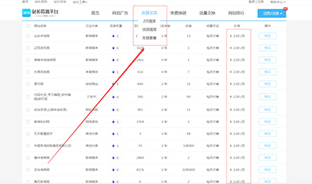 鏈接最便宜的平臺(tái)，花最低的錢買最好的資源全在這里