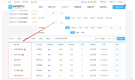 友情推薦：5-10元鏈接、1-4權(quán)重的6個(gè)加盟網(wǎng)站