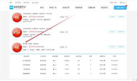 2898攜手友鏈套餐祝平臺所有用戶2018新年快樂