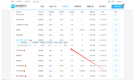 尋找生活服務(wù)相關(guān)行業(yè)分類的站長(zhǎng)看過(guò)來(lái)