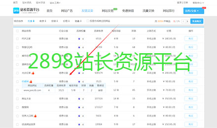 尋找權(quán)重1-4的信息分類網(wǎng)站鏈接盡在2898站長資源平臺