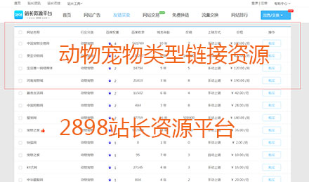 站長資源平臺：4-2高權重有關動物寵物鏈接資源