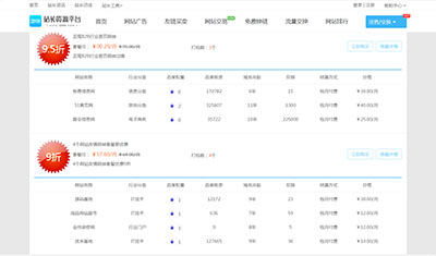 3.8站長(zhǎng)資源平臺(tái)組合鏈促銷(xiāo)，這樣的優(yōu)惠力度你服嗎？