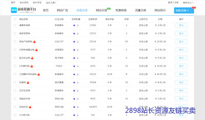 2898預告審核：這一批加盟網(wǎng)站資源即將被認證通過