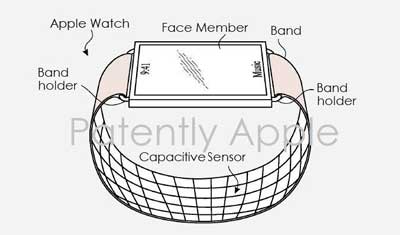 蘋果正在嘗試將apple watch搭載Face ID