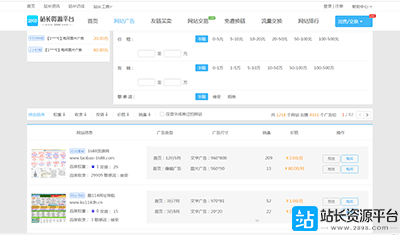 購買2898網(wǎng)站廣告：每月銷量200單，訪問流量多