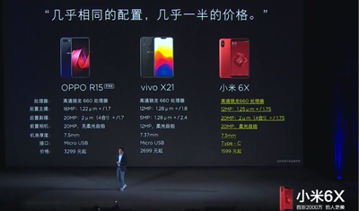 雷軍 5% 的生意和 100% 的噱頭