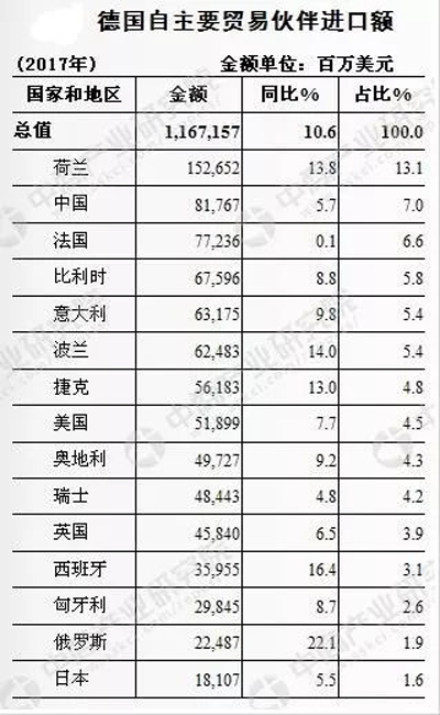 為什么美國(guó)要“封殺”華為，歐盟卻發(fā)給華為5G通行證？