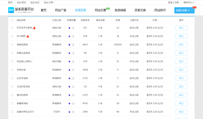 2元鏈接！性價比和銷量最好的2898優(yōu)質(zhì)資源