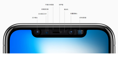iPhone X面容ID壞了咋整？先修后置攝像頭