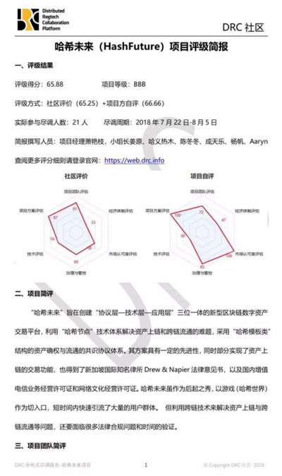 哈希幣HSC成為首個(gè)獲BBB評(píng)級(jí)的資產(chǎn)上鏈項(xiàng)目幣