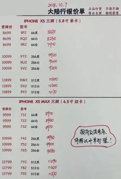 國行iPhone XS售價暴跌全面破發(fā)，慘不忍睹！