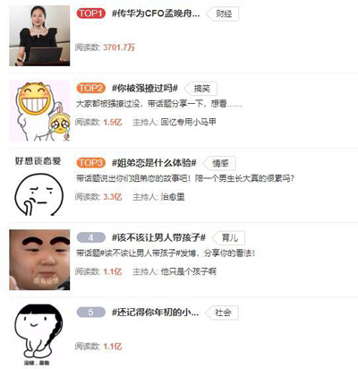 扣留孟晚舟，美國真正的目的是什么？