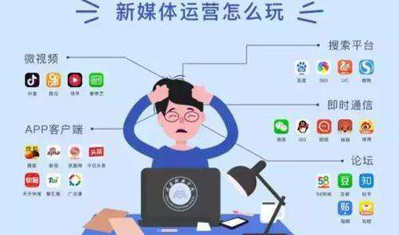 2898站長資源平臺解惑：什么是自媒體運營？自媒體怎么做？