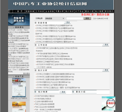 中國汽車工業(yè)協(xié)會信息網(wǎng)
