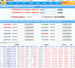 散戶查股網(wǎng)