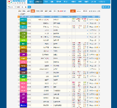 球探體育足球比分頻道