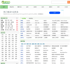 看國外網(wǎng)址導(dǎo)航
