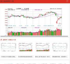 股票_特斯拉股票_股票入門基礎(chǔ)知識(shí)_股票