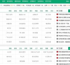 232分類目錄-專業(yè)網站目錄_