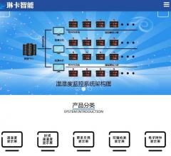 琳卡溫濕度顯示屏