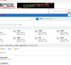 散戶(hù)論壇